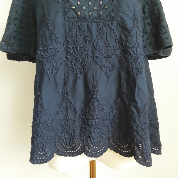 GAP - Picture 3 of 8